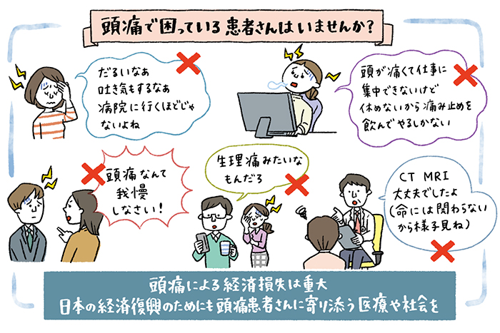 研究結果は何と言っていますか?