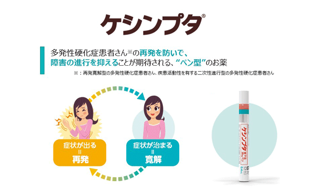 ケシンプタの重篤な副作用