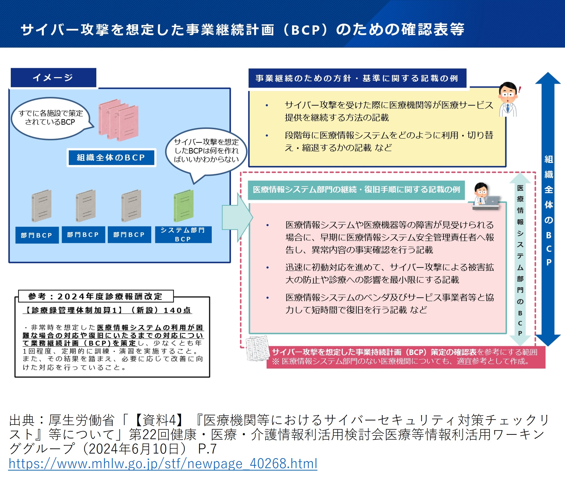 イメージカット