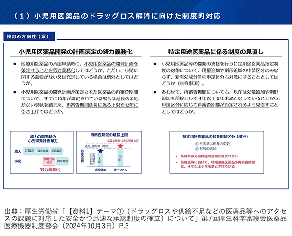 小児用医薬品の開発計画の策定を努力義務化について