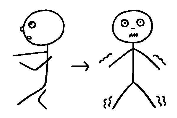 発作時のイラスト例