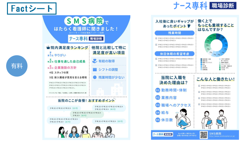 Factシート