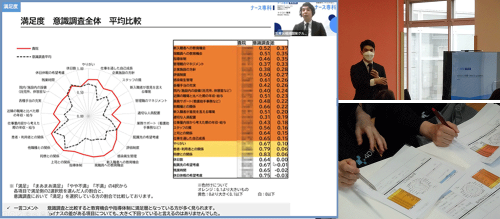 報告会の様子