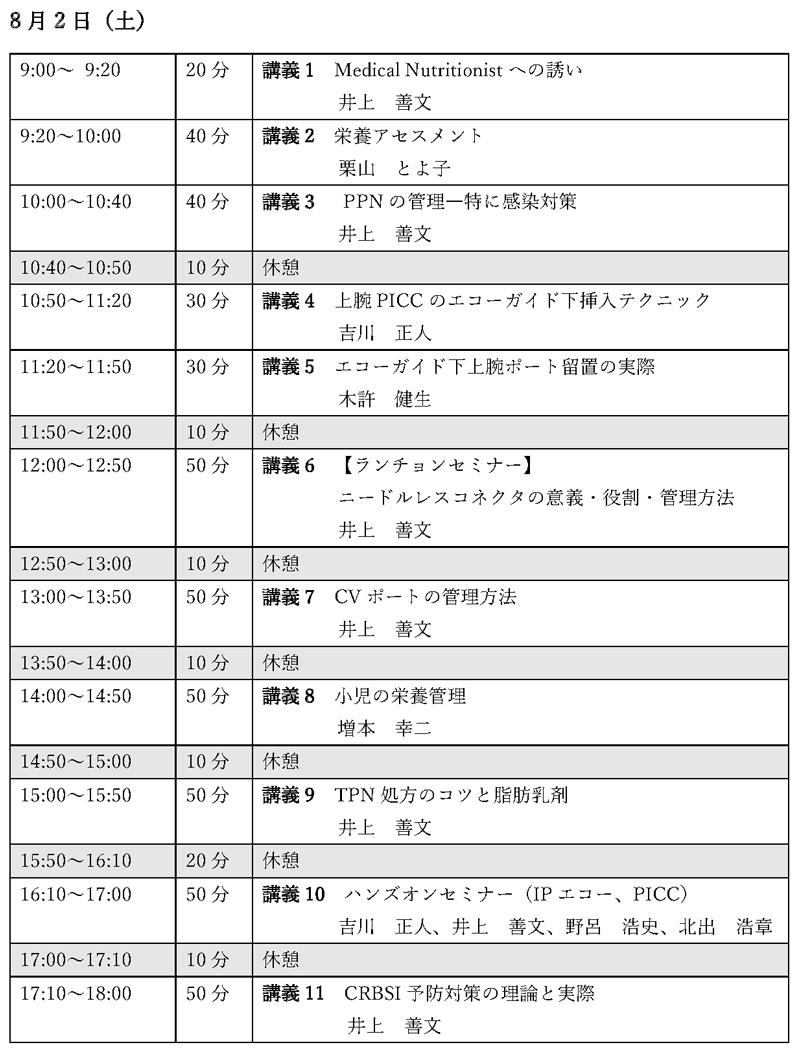 1日目プログラム