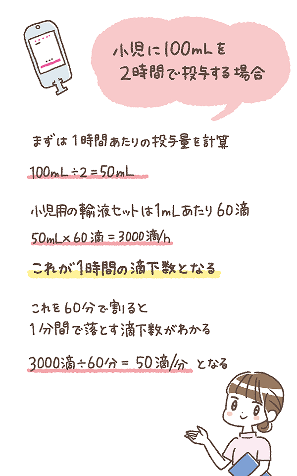 小児の滴下数計算方法解説