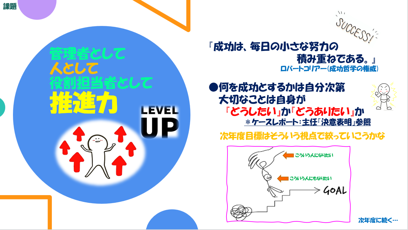 戦略マップp5