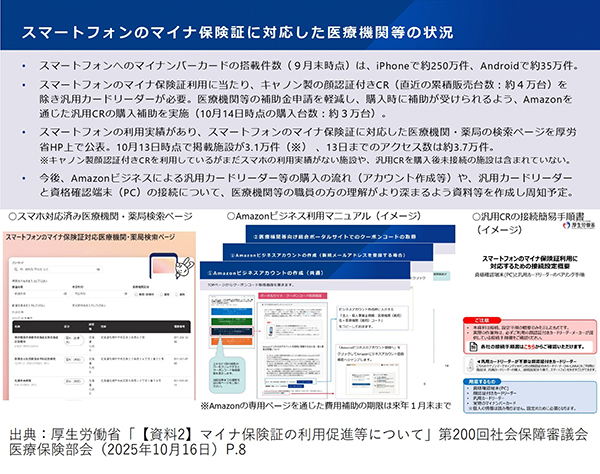 スマートフォンマイナ保険証に対応している医療機関