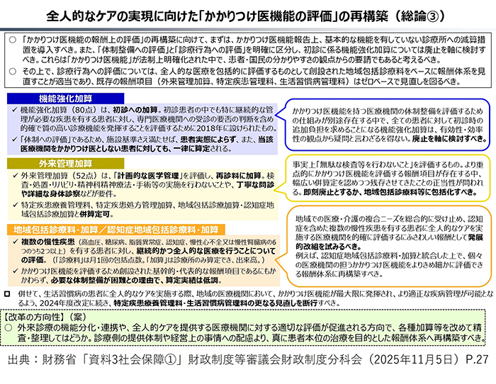 【令和3年】保険診療上の留意事項 医科関連書籍 - 群馬県保険医協会