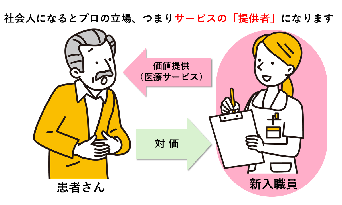 社会人はプロのサービス提供者