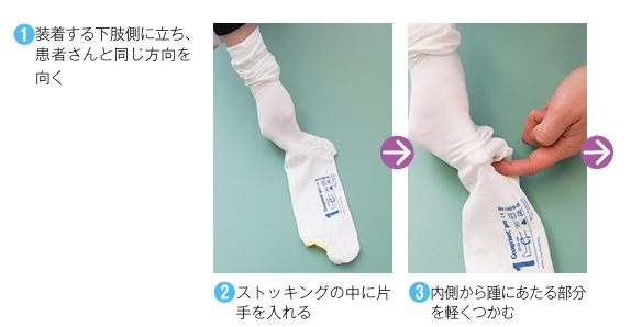 弾性ストッキングの着用の準備_01