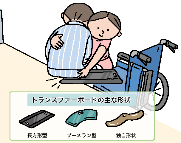 transfer_board