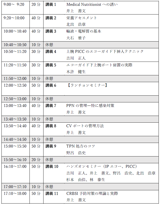 1日目プログラム
